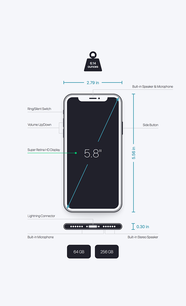 Andrei Marius - iPhone X Diagram