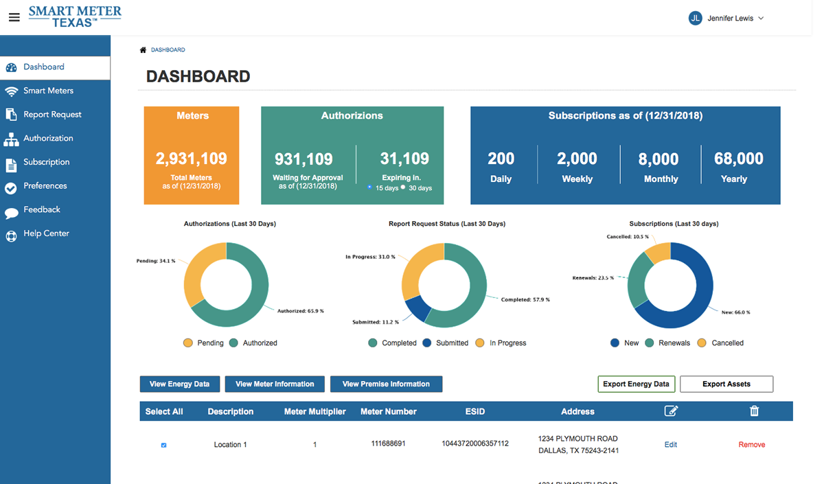 Monica Lockett Smart Meter Texas