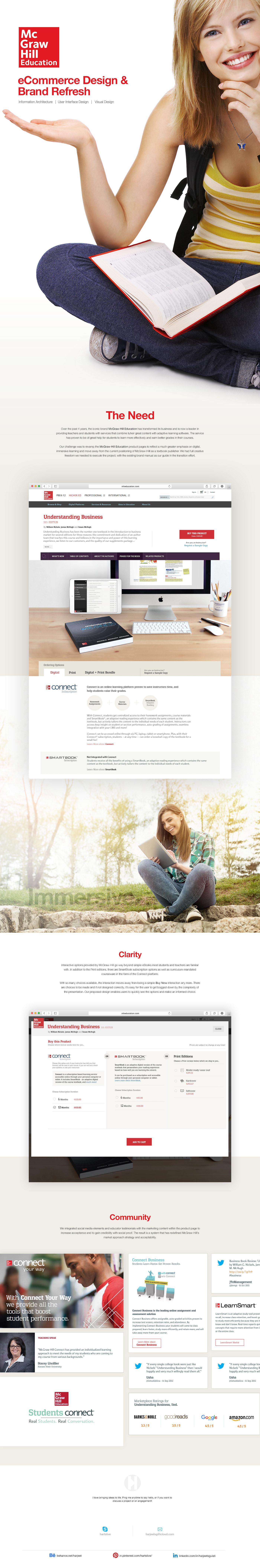 McGraw-Hill Product Pages Design / Ecommerce