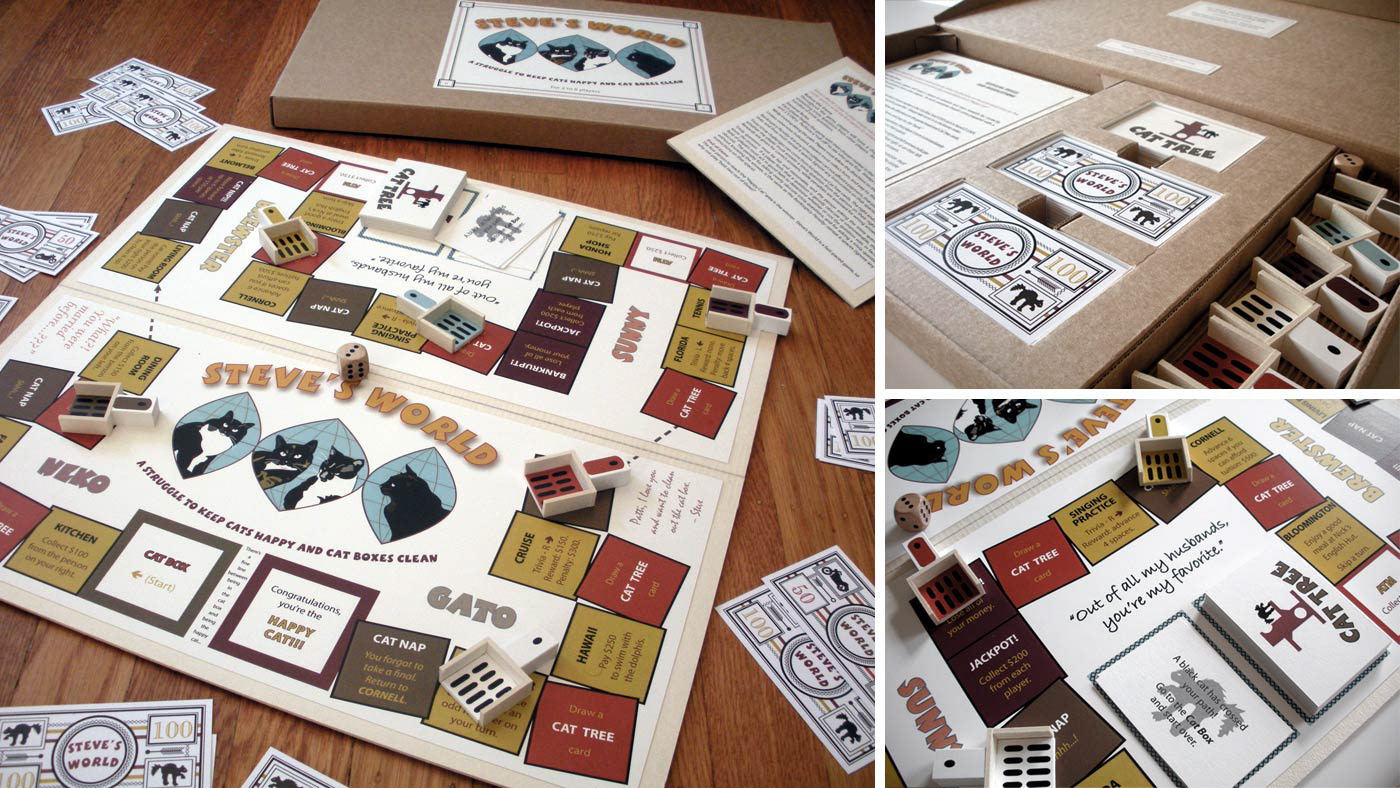 Custom roll-the-dice board game about the lives of four household cats