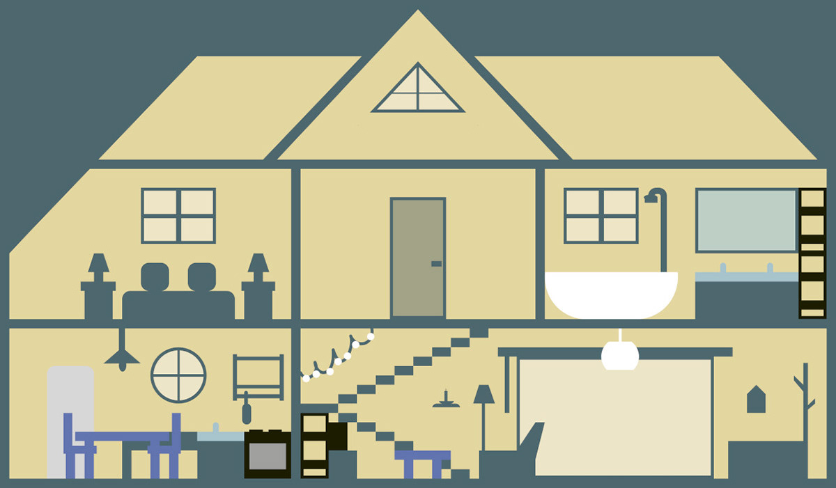 Map of the house
