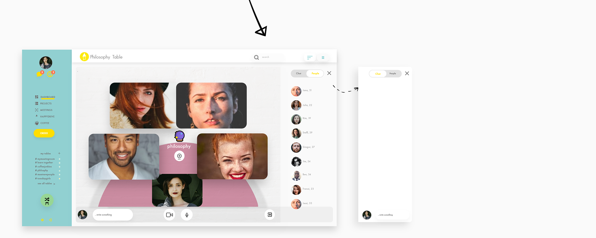 Videochat Features