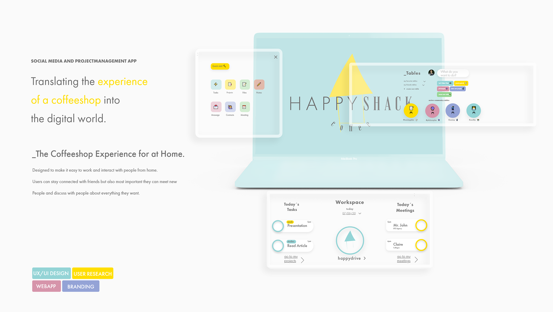 Project Overview - Translating the experience of a coffeeshop into the digital world