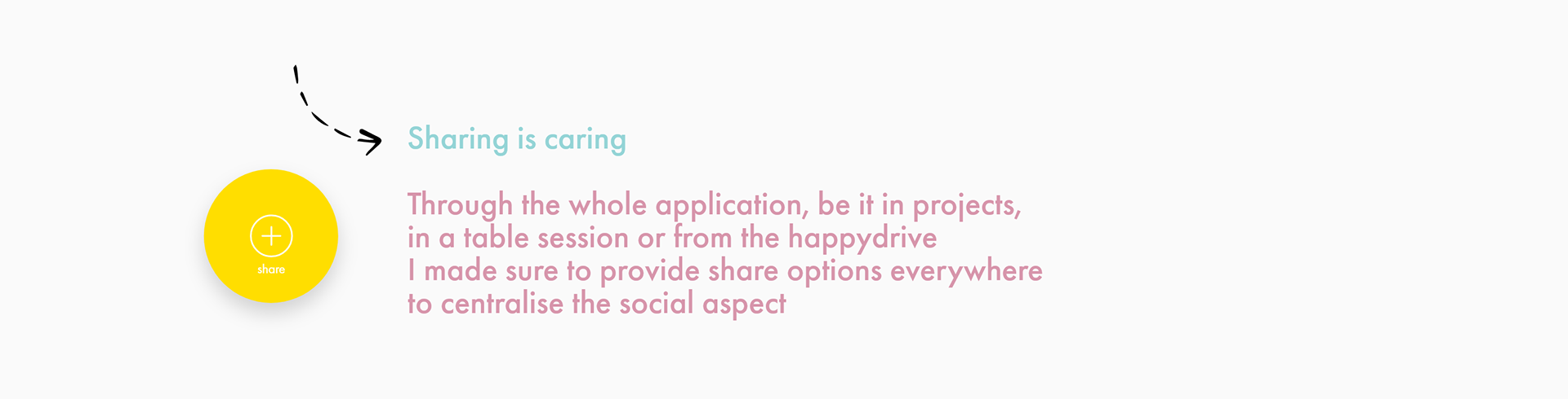 Sharing is caring Feature