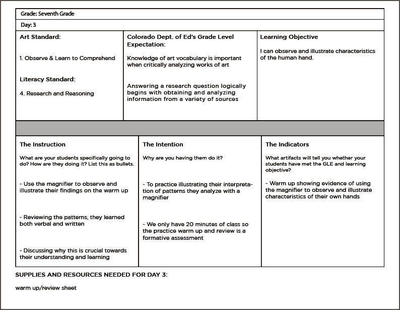 Amanda Fisher - Lesson Plan 1 Patterns