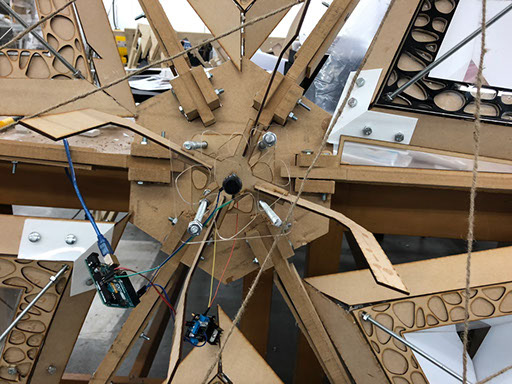 Applying the automative sensors and elements