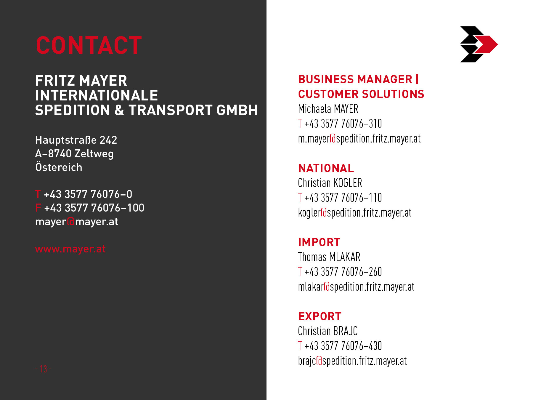 Company presentation / Contact