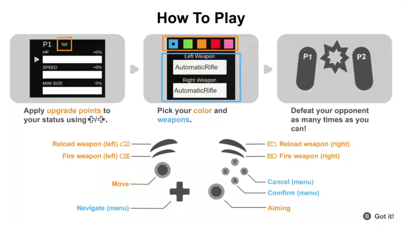 How to Play