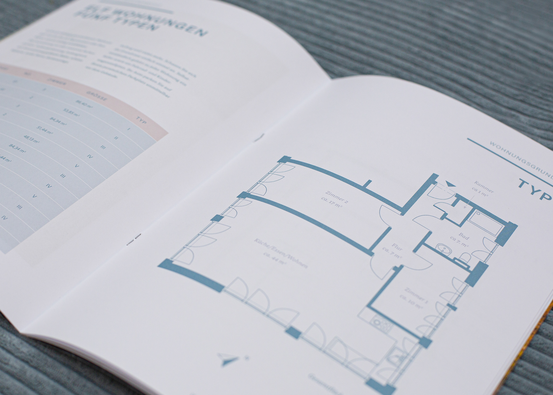 Kundenmagazin / Marketing Brochure, Grundrisse