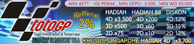 Data Kamboja 8togel