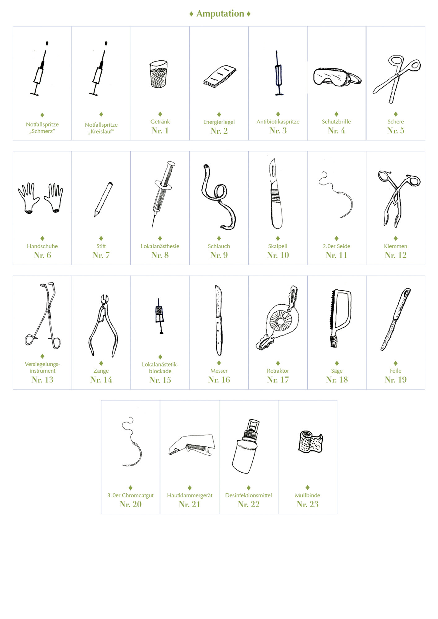 Contents for Adventue Kit