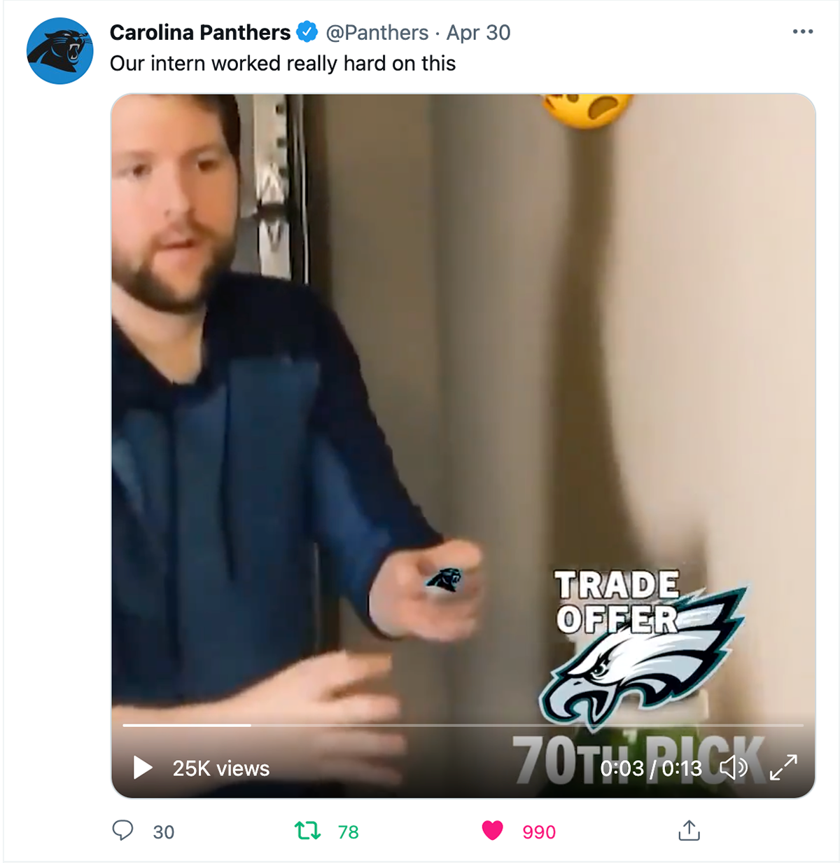 Carolina Panthers (NFL Draft, 2021)