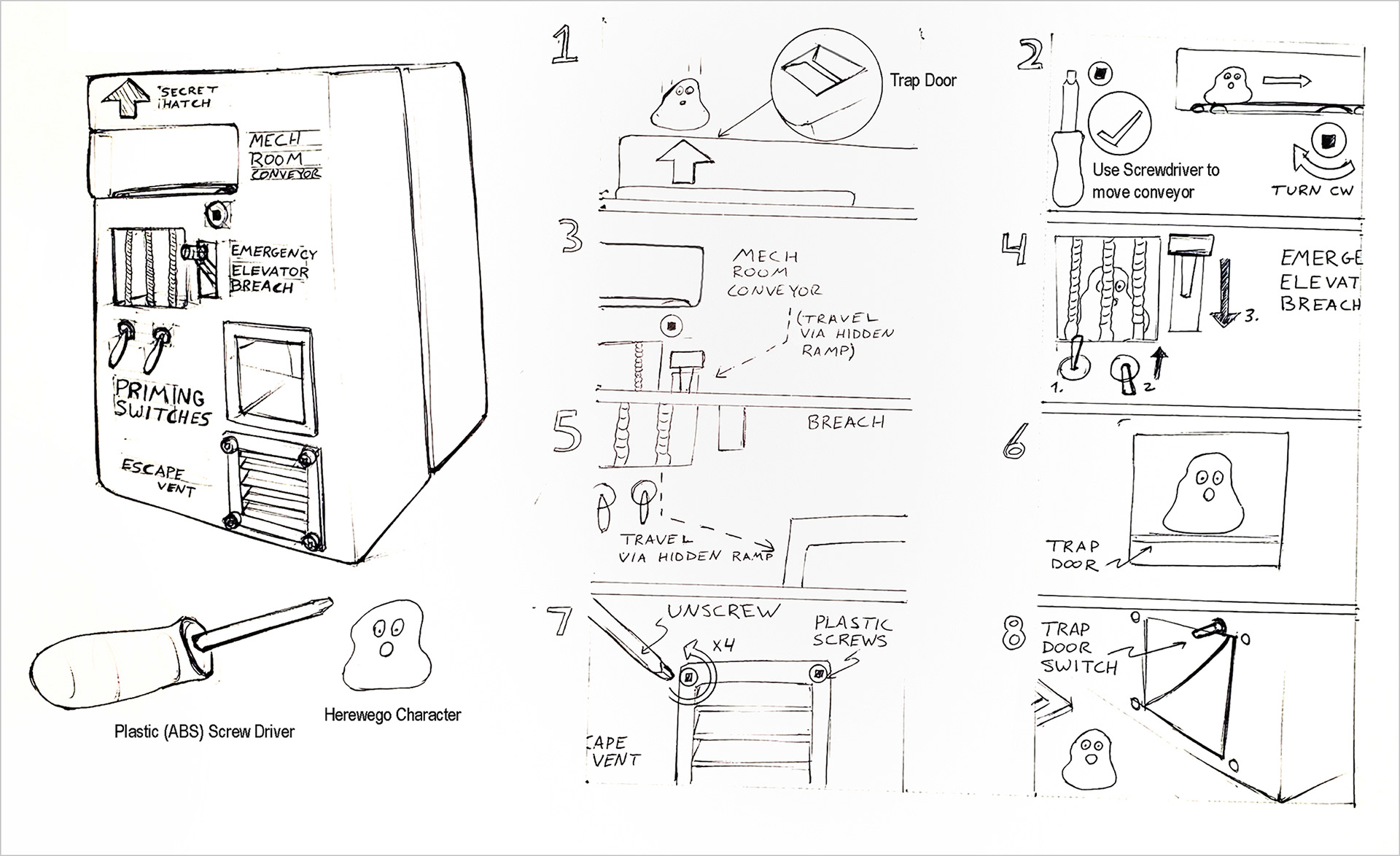 An escape room style playset with hand tools and characters
