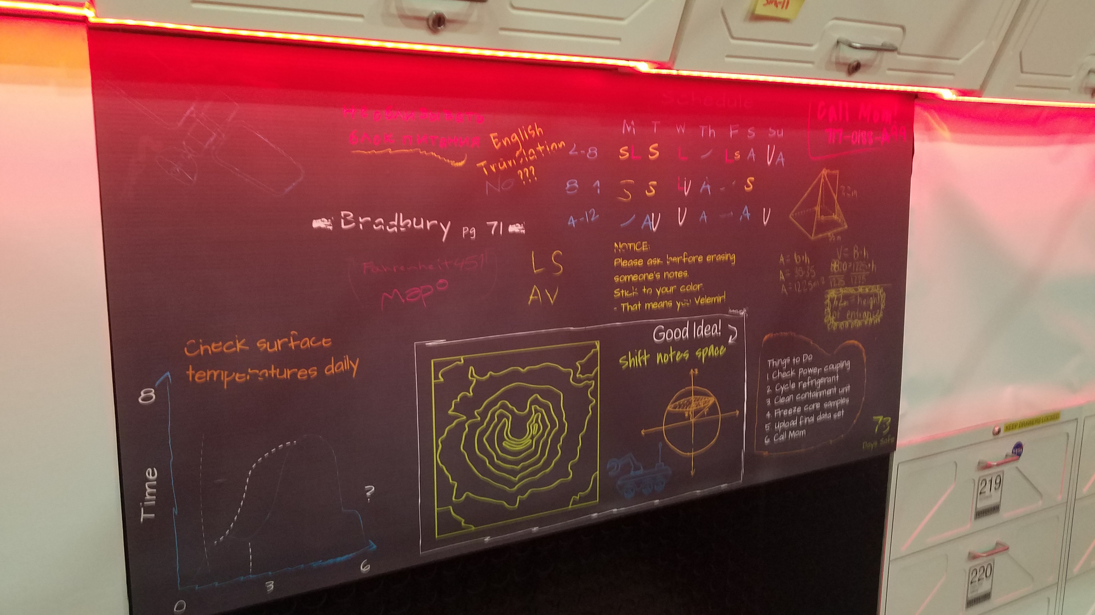 A cleaned up and finalized whiteboard using printed signage.
