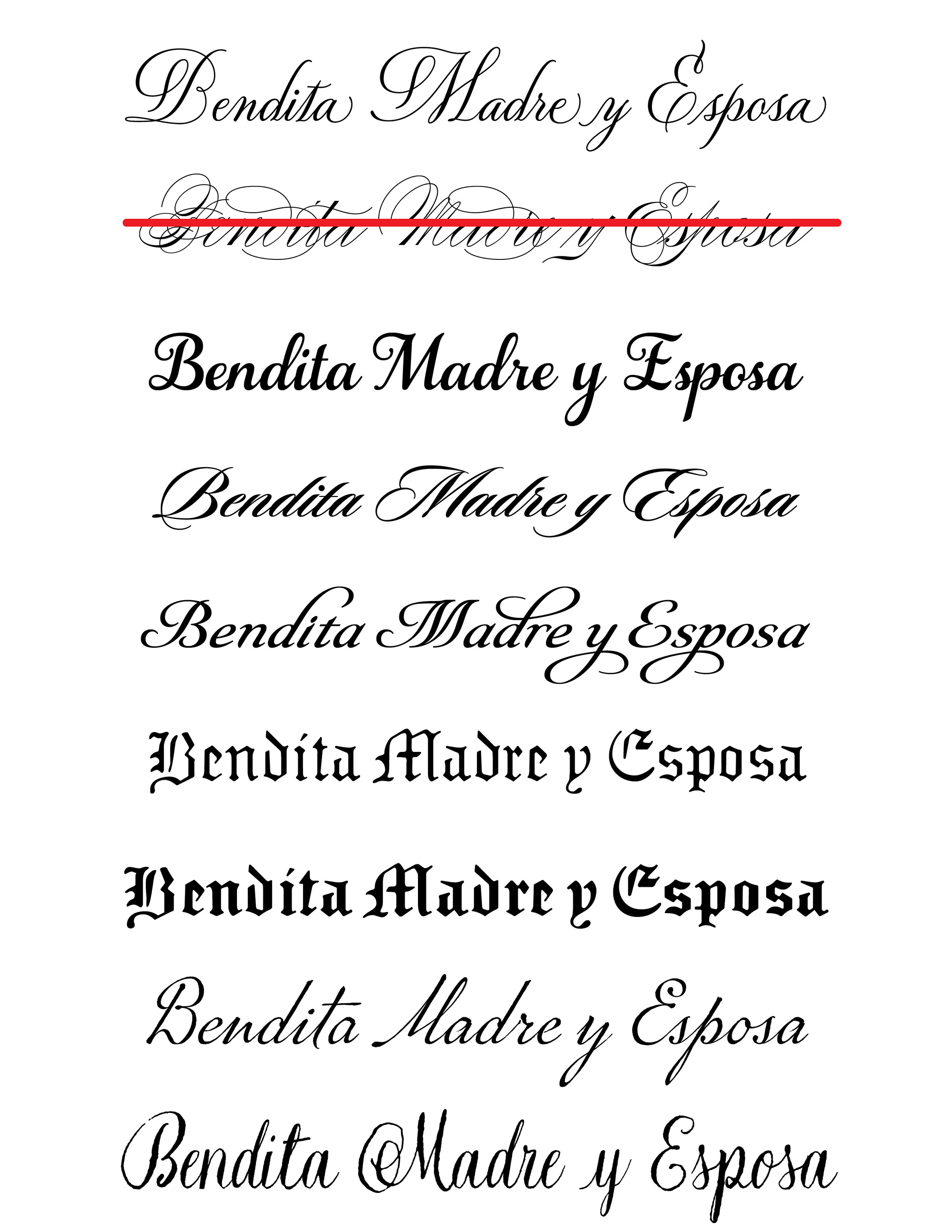 Font Exploration (Spanish)