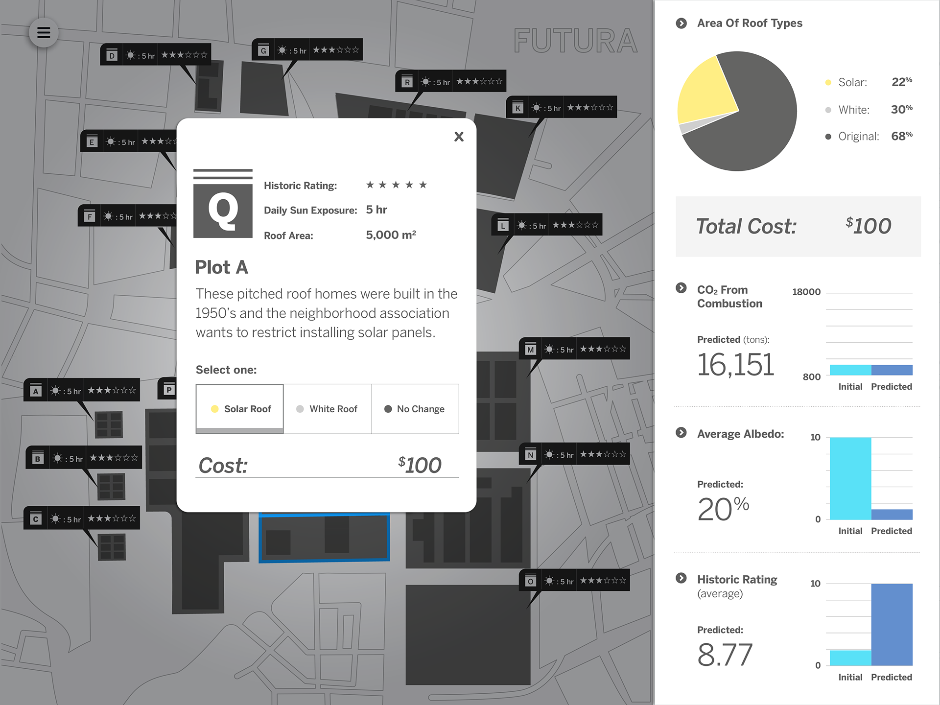 Julián González Amplify Science Roof Mod
