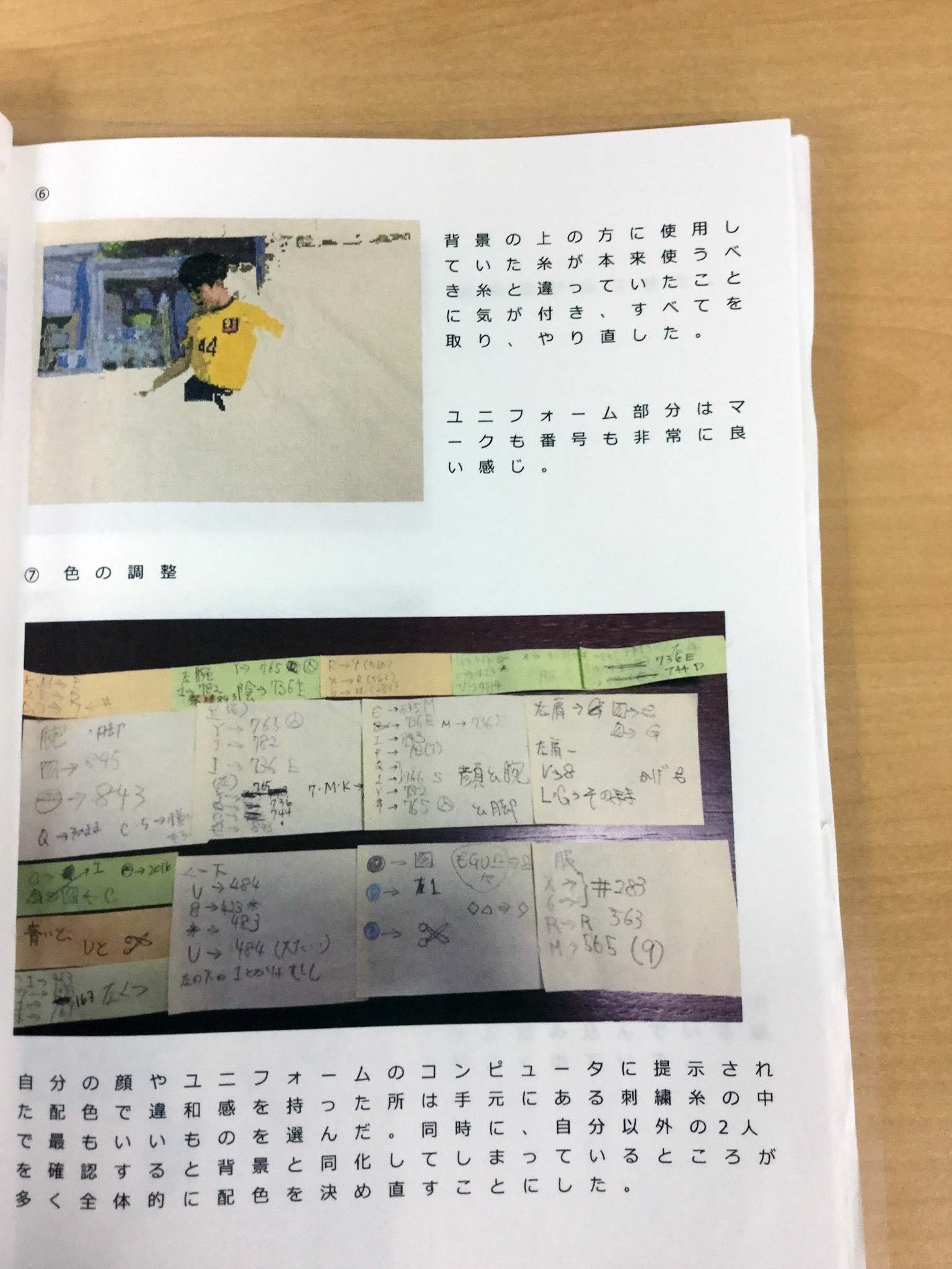 3年間の集大成〜クロスステッチによる自画像〜自作の額に入れて