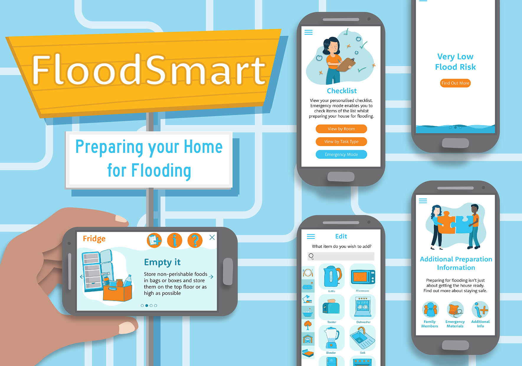 Flood Preparation App Mockup