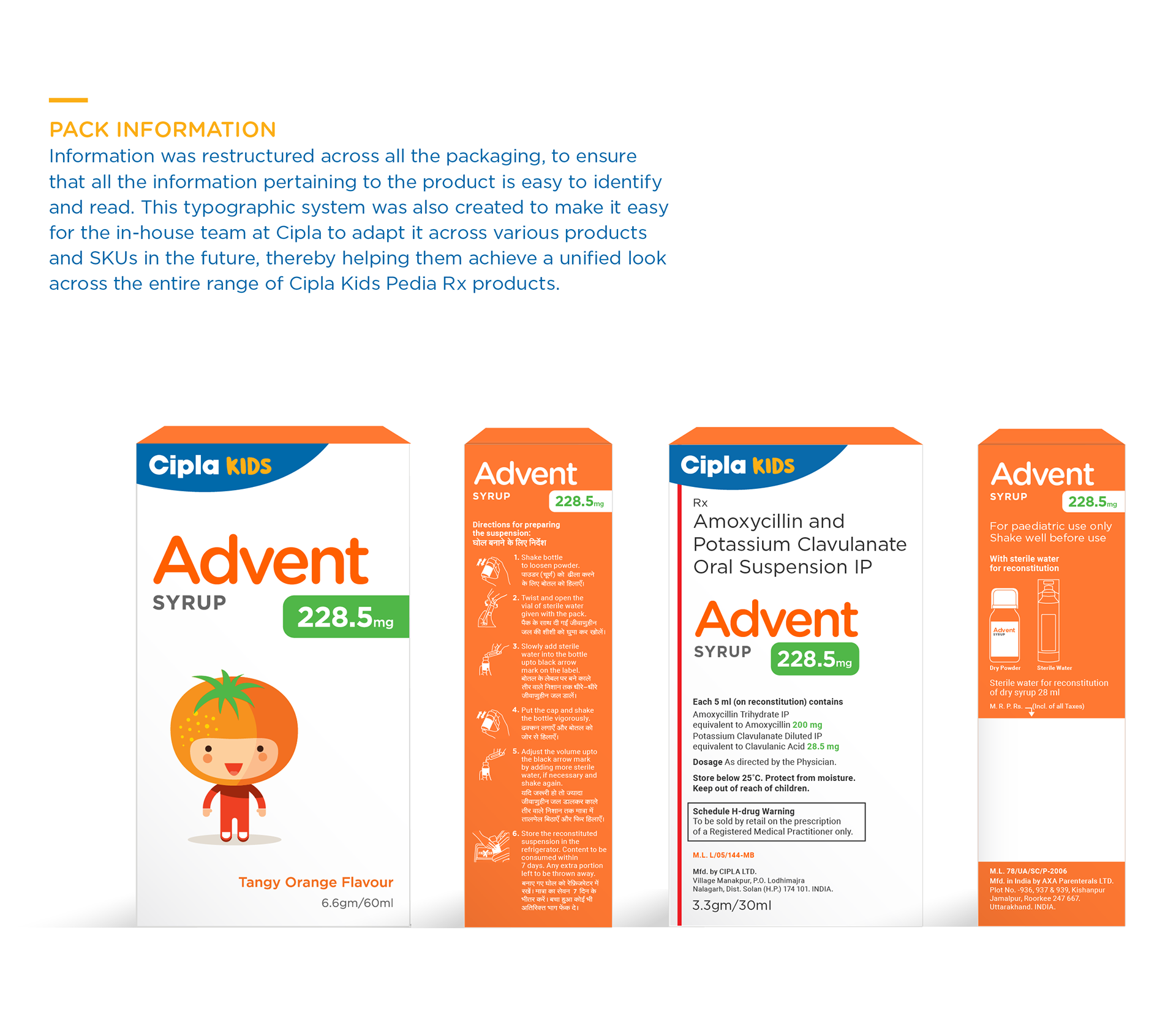 Anoopa John Cipla Kids Rx Range