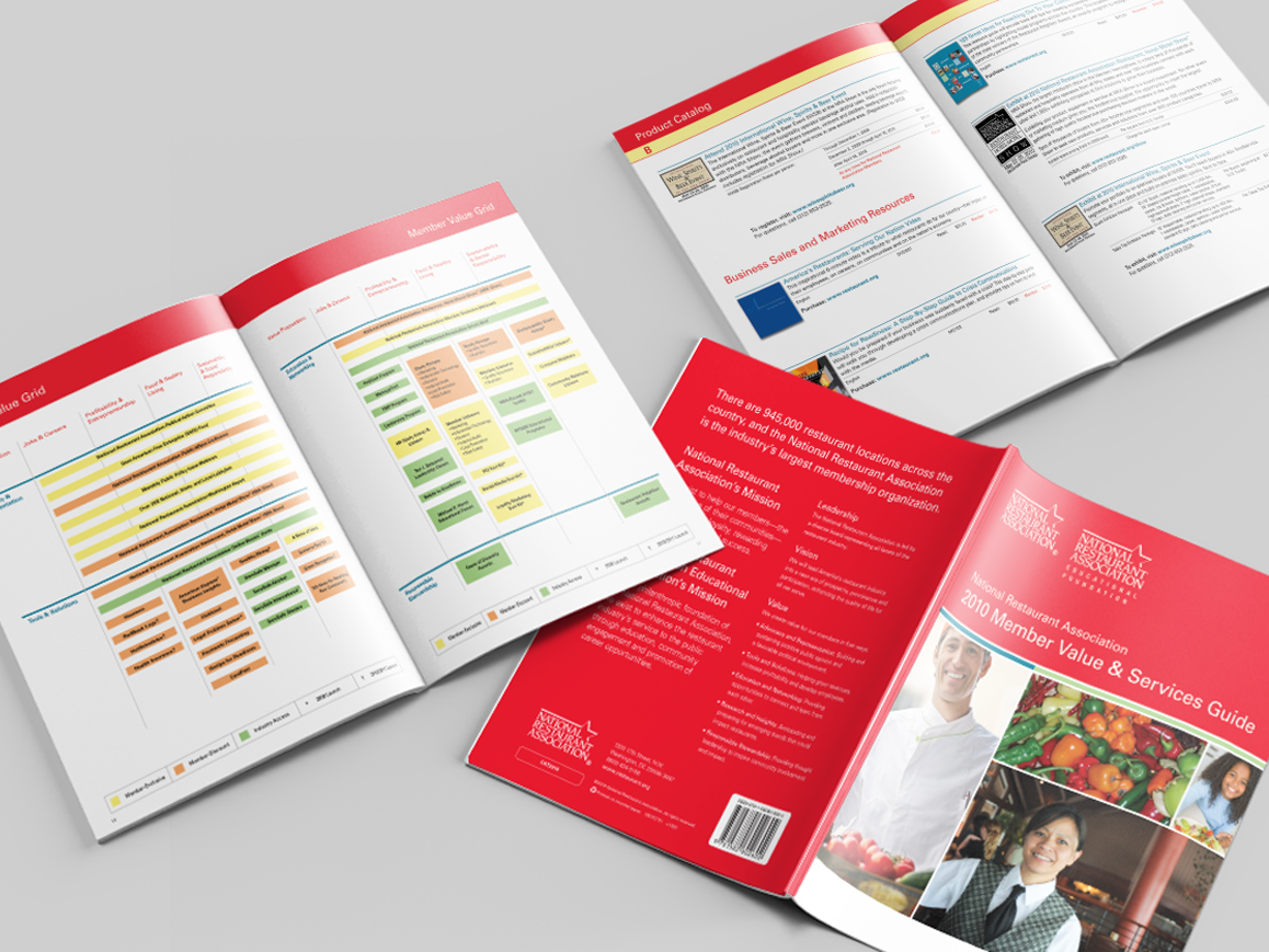 Art Direction for National Restaurant Association