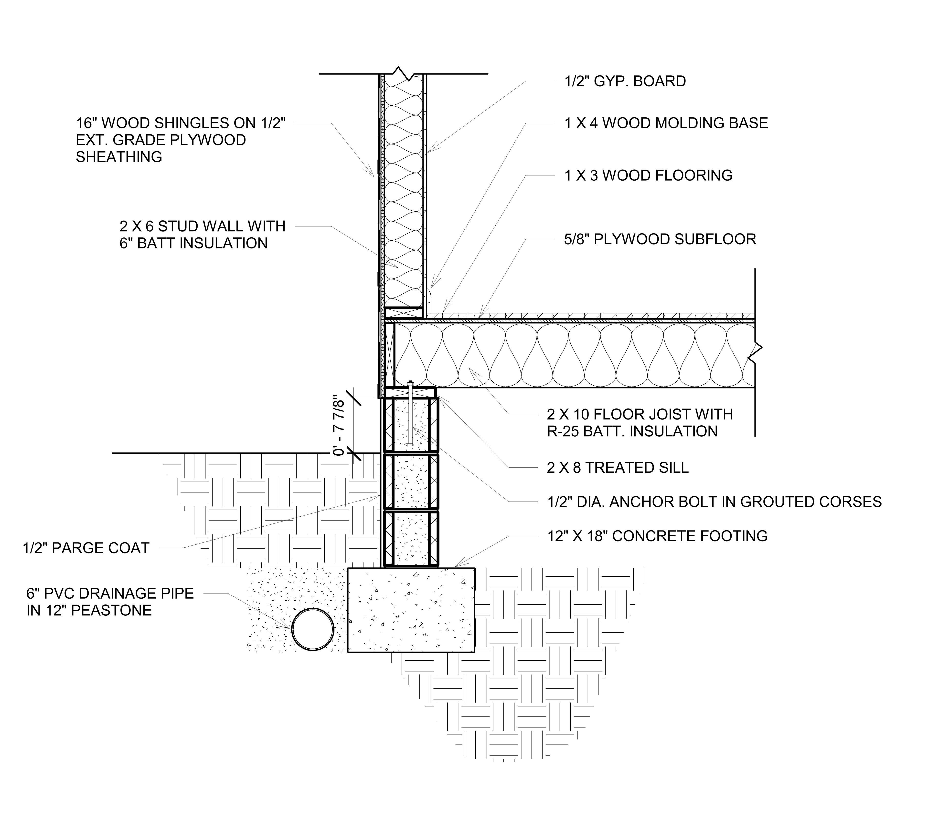 Crawlspace @ 3/4" = 1'-0"