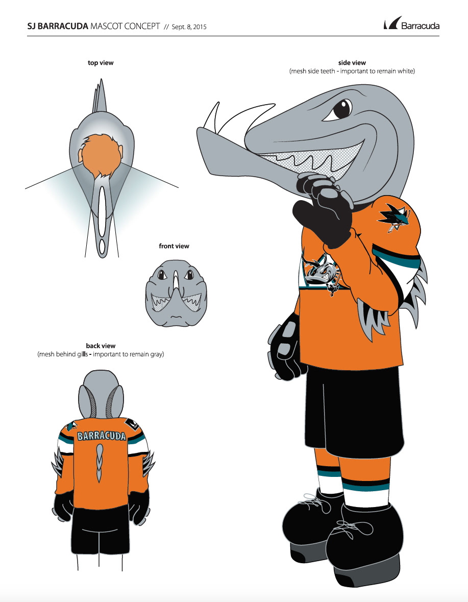 Hartford Whalers Bardown Reverse  Mascot, Hockey drawing, Mascot design