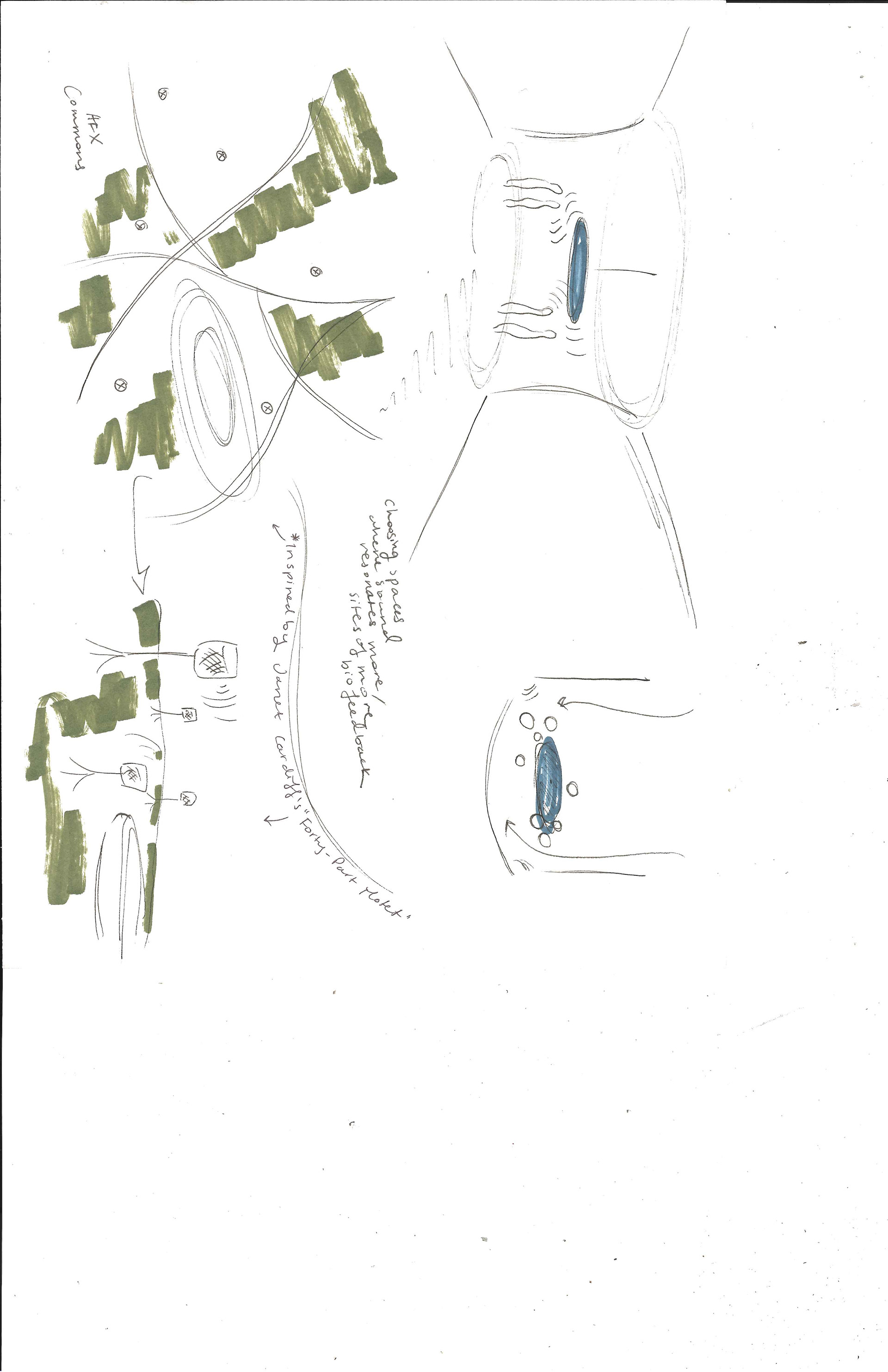 Installation Art Design; inspired by Janet Cardiff's work (Feb 2020)