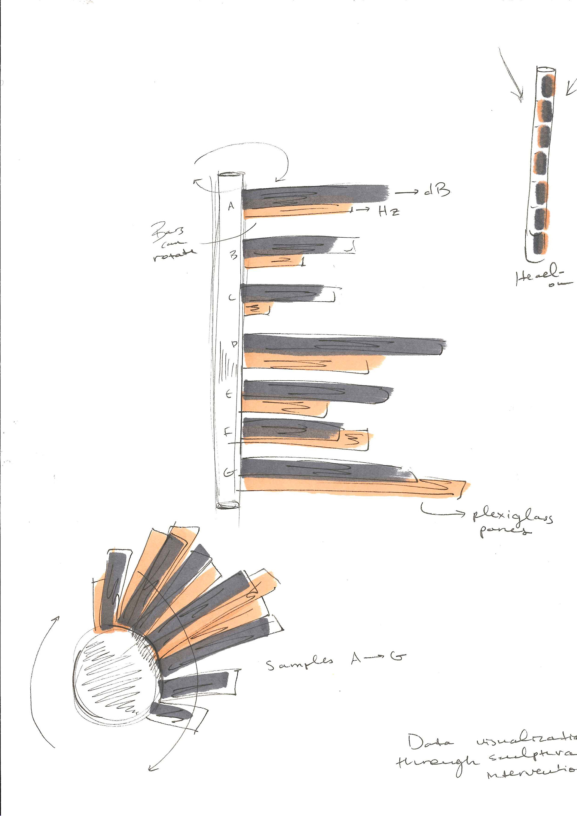 Art piece design to display data sculpturally (Jan 2020)