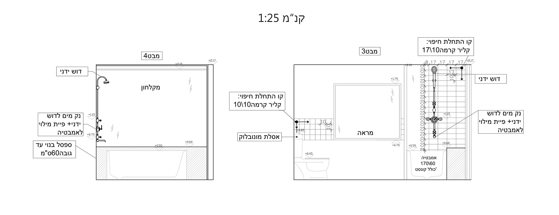 Bathroom Layouts