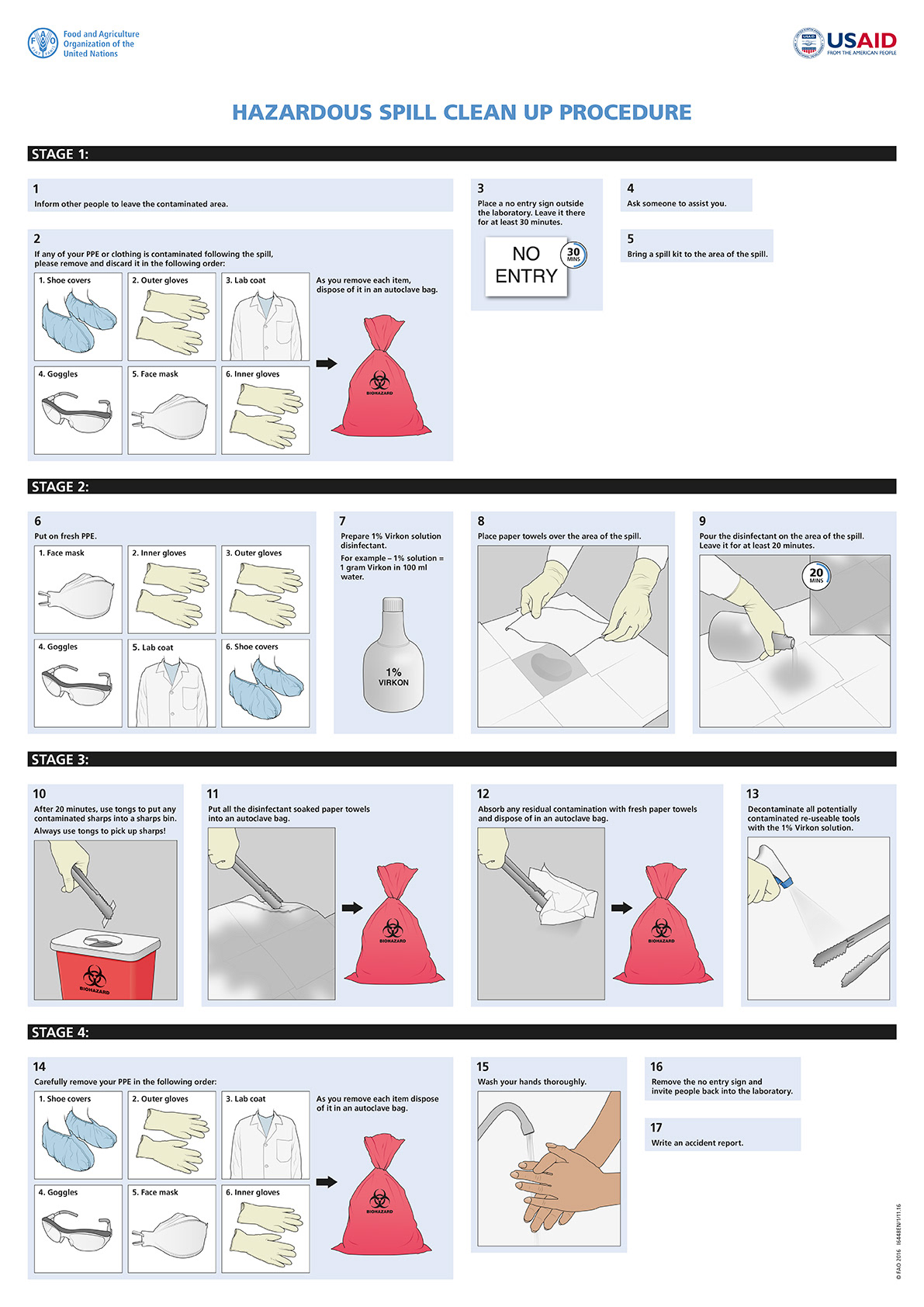 paul bloxham - Biohazard Safety Materials