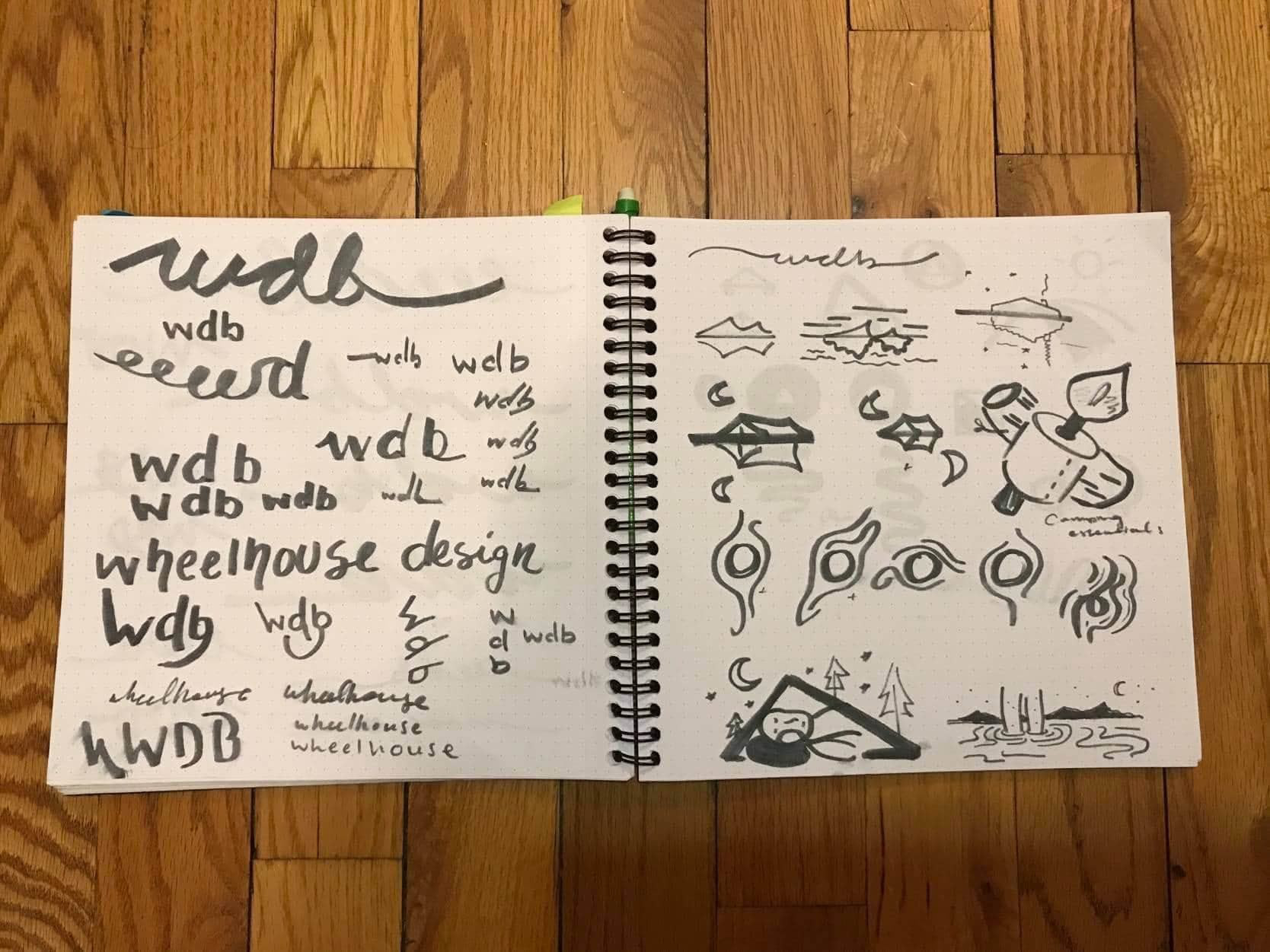 Sketch spread