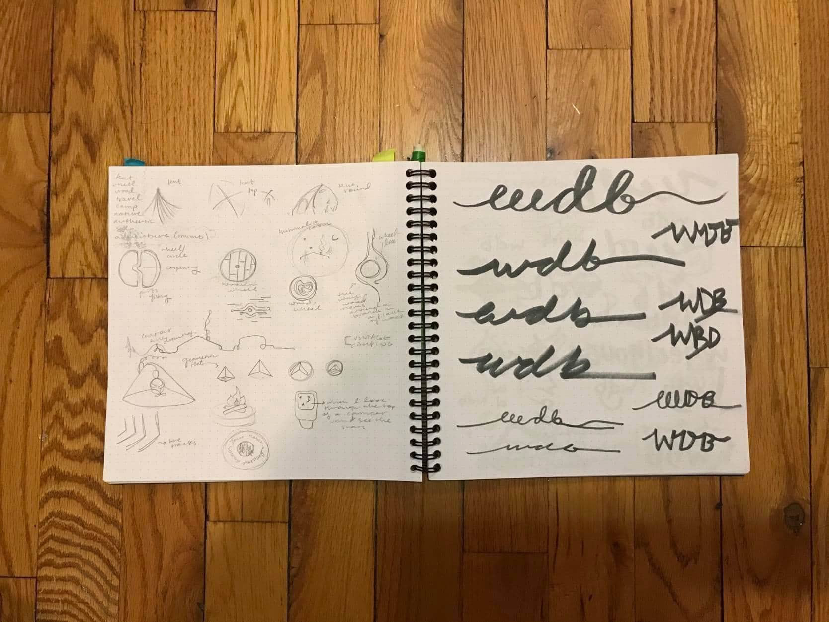 Sketch spread