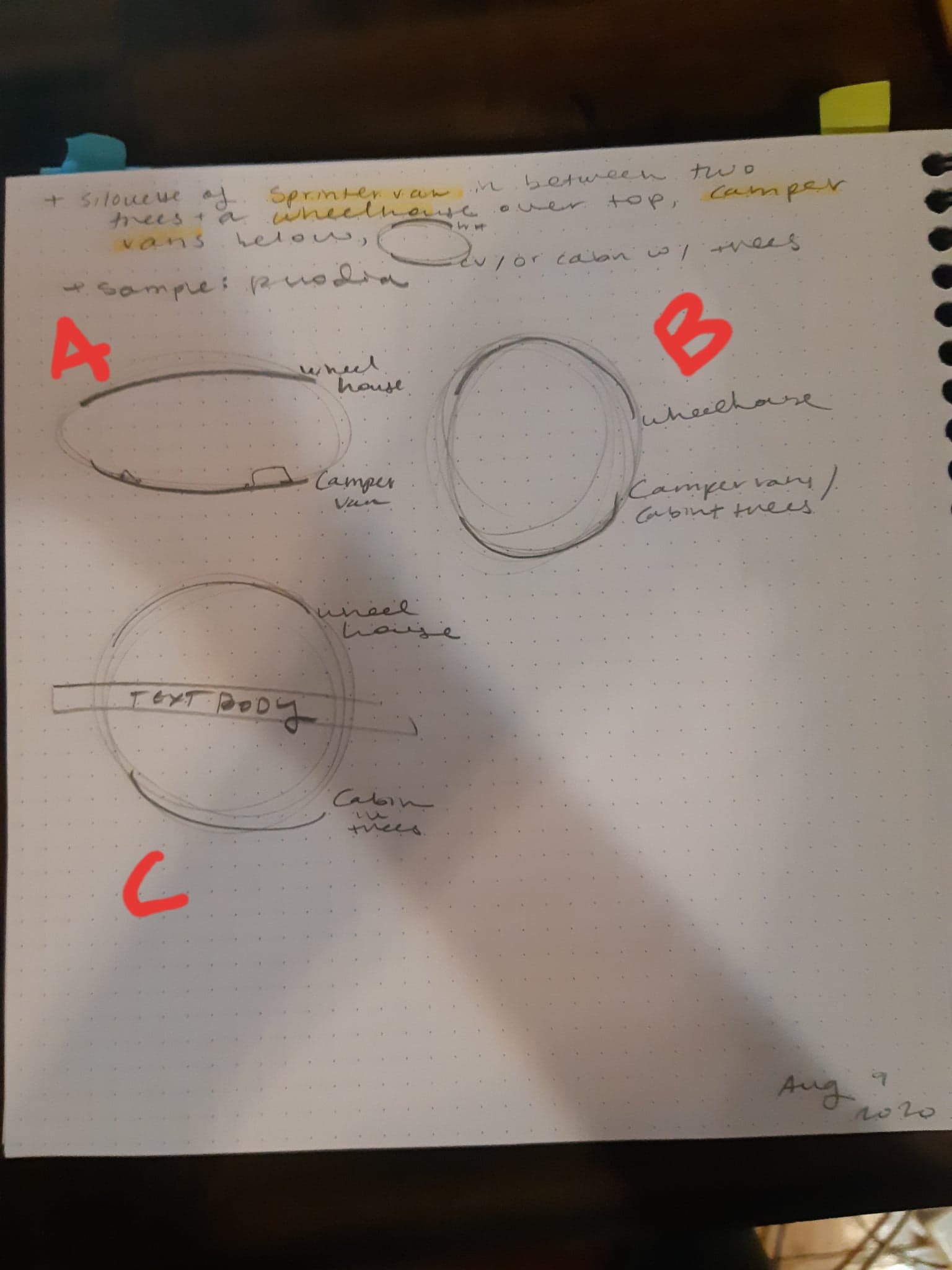 Identified logo shapes from client
