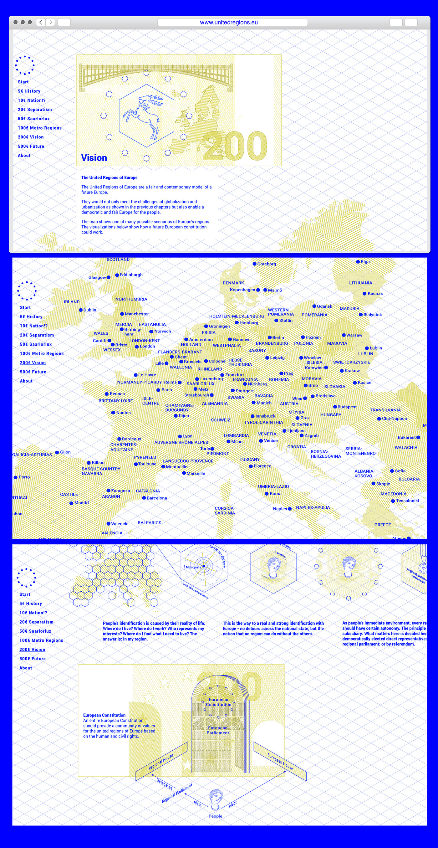 United regions of Europe: Vision © Philipp Schwarzbauer