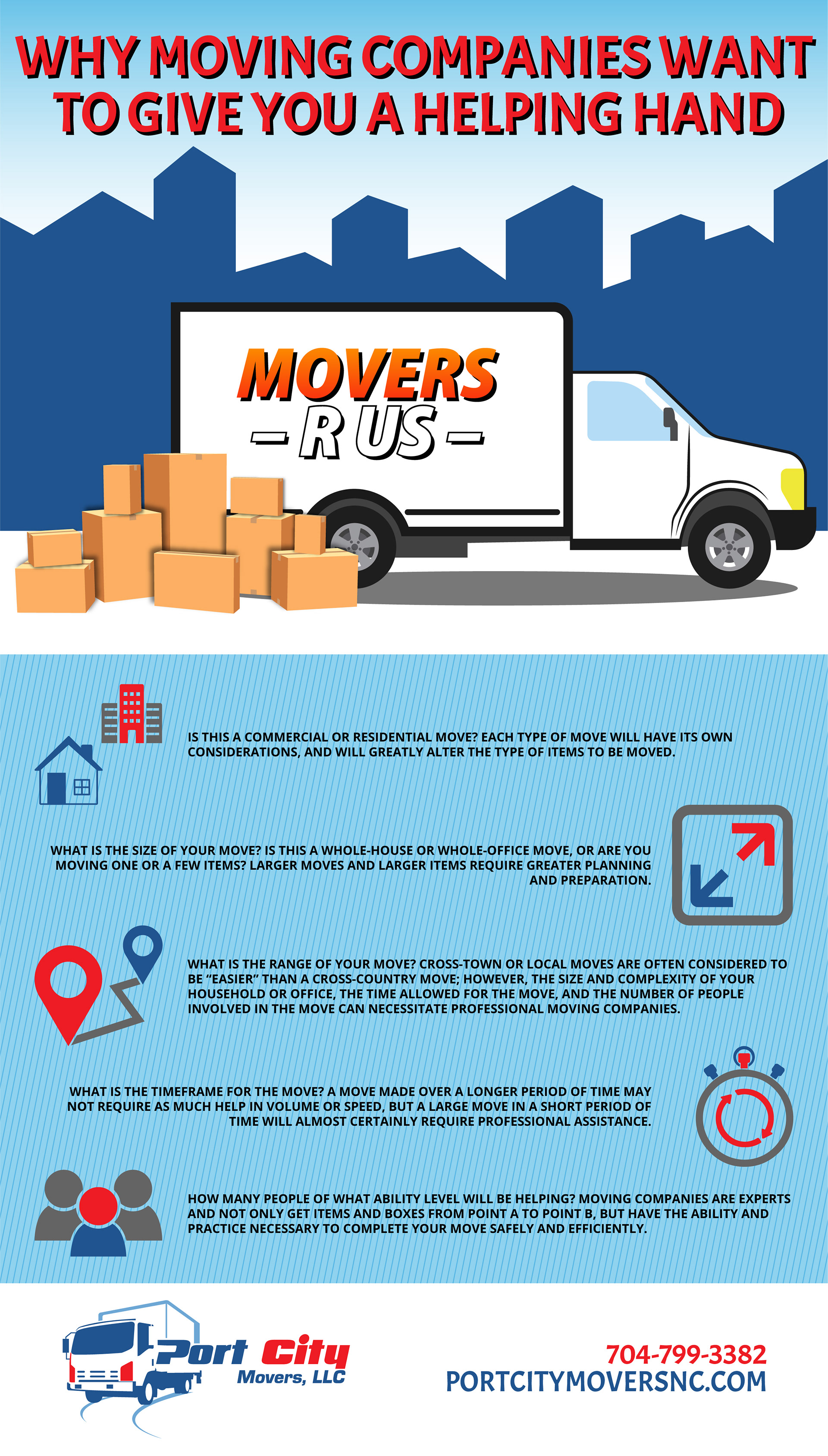 Port City Movers - portcitymoversnc.com