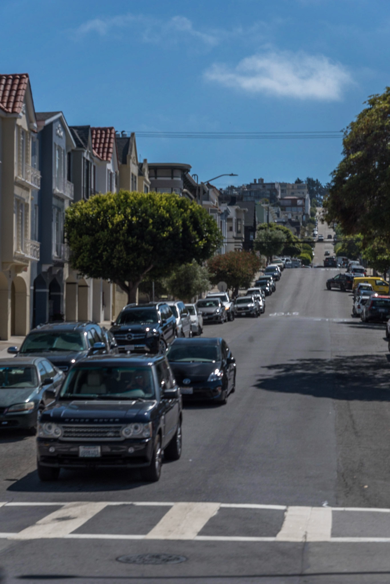 It really is that hilly in San Fransisco!