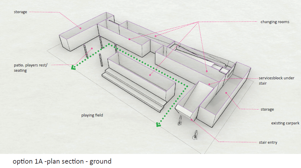 Tigers Rugby League Club