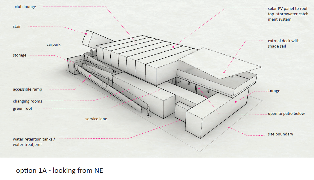 Tigers Rugby League Club