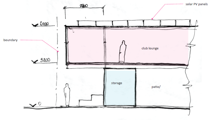 Tigers Rugby League Club