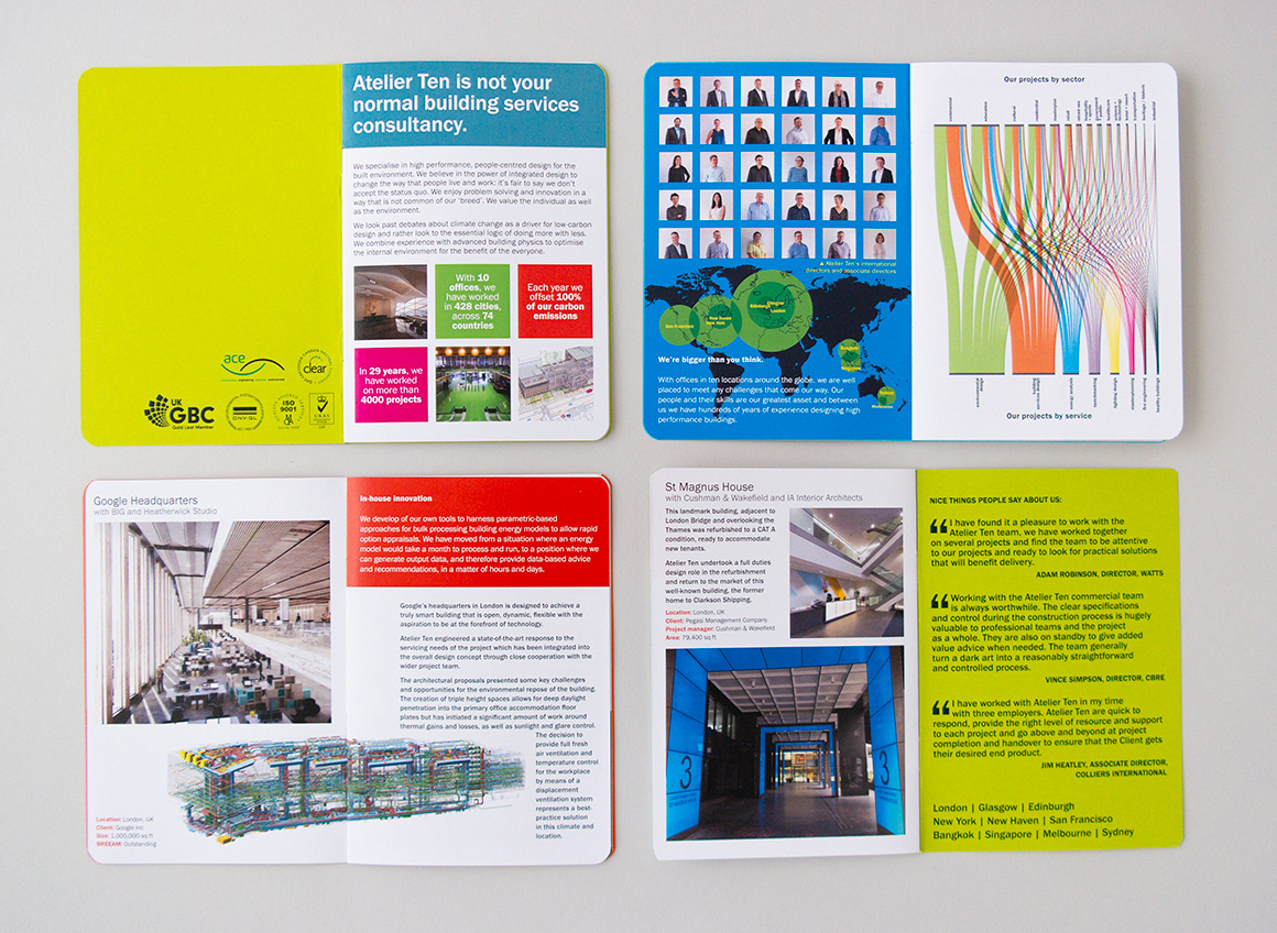small brochures