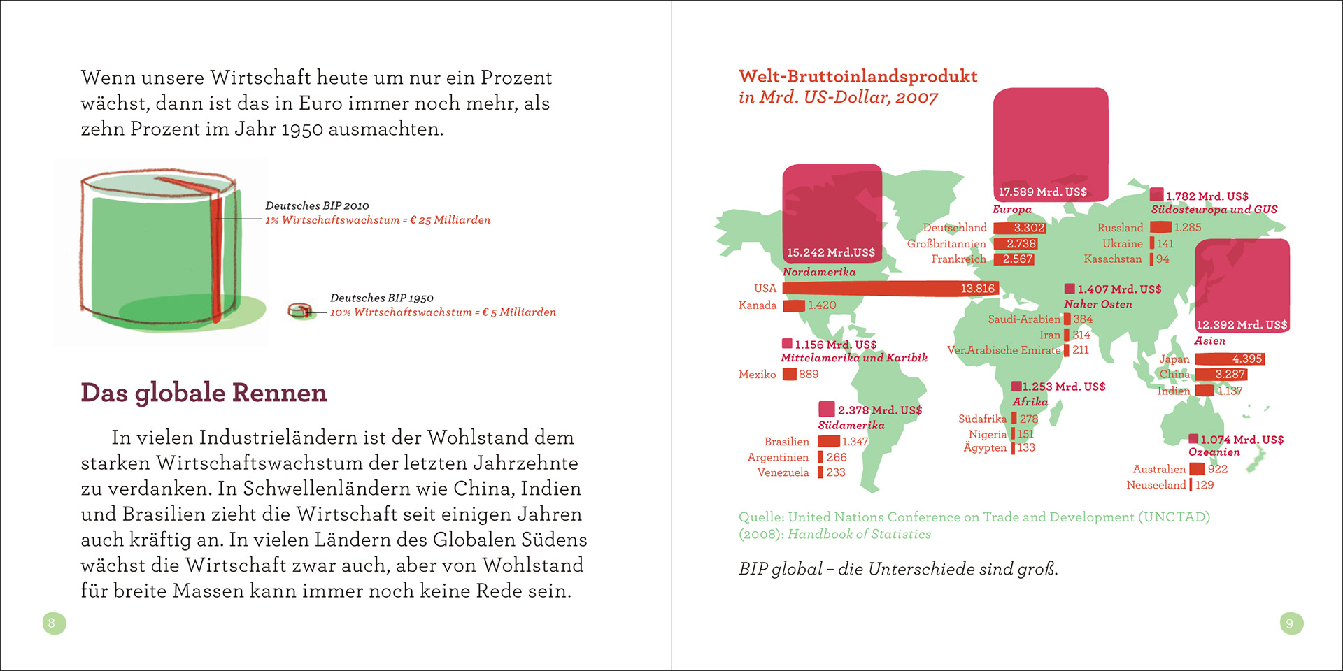 Annika Huskamp Illustration Wachstum Ohne Ende Leaflet