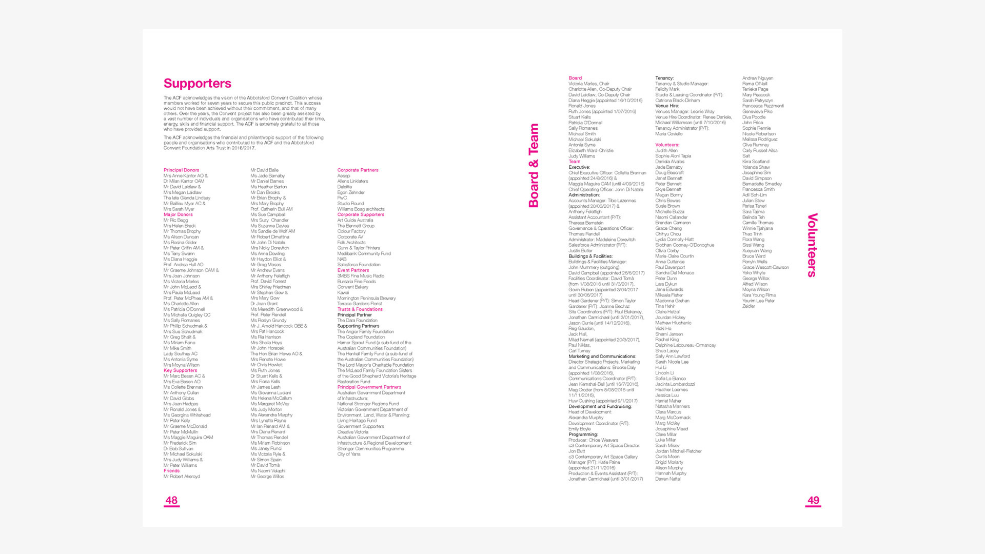 Abbotsford Convent Annual Report 2018/19