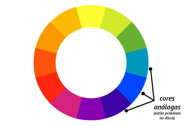 Comunicação Solidária - Turma 2 - Teoria das cores em 5 minutos