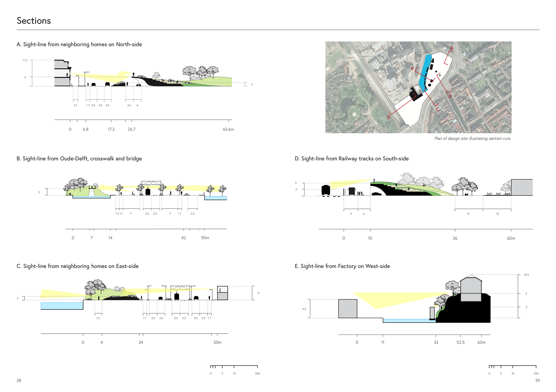 Report Excerpt - Sections