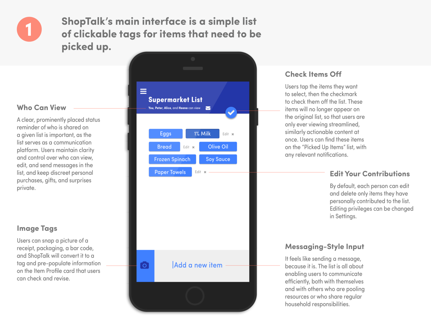 ShopTalk's main interface is a simple list of clickable tags for items that need to be picked up.