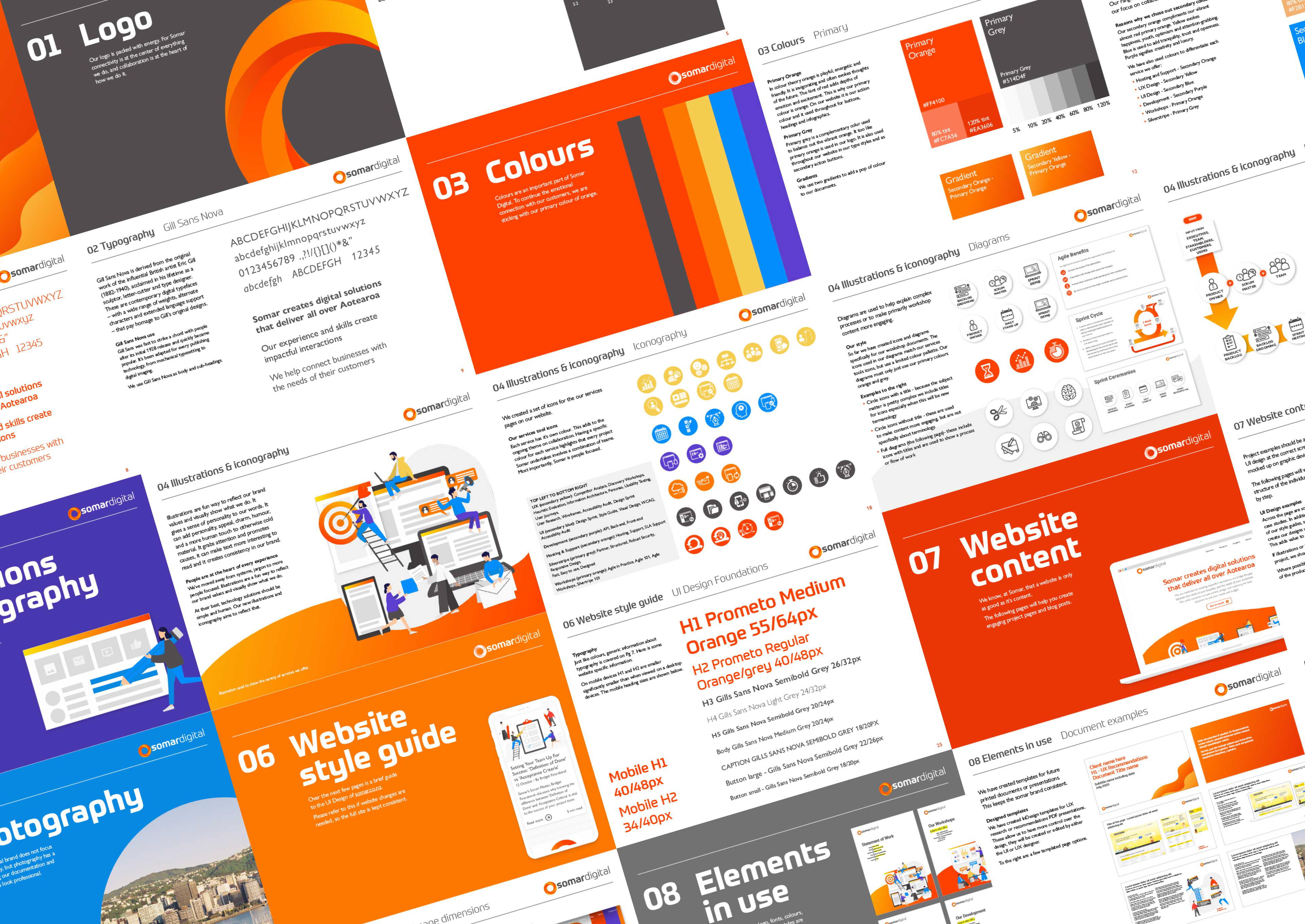 Somar digital brand guidelines