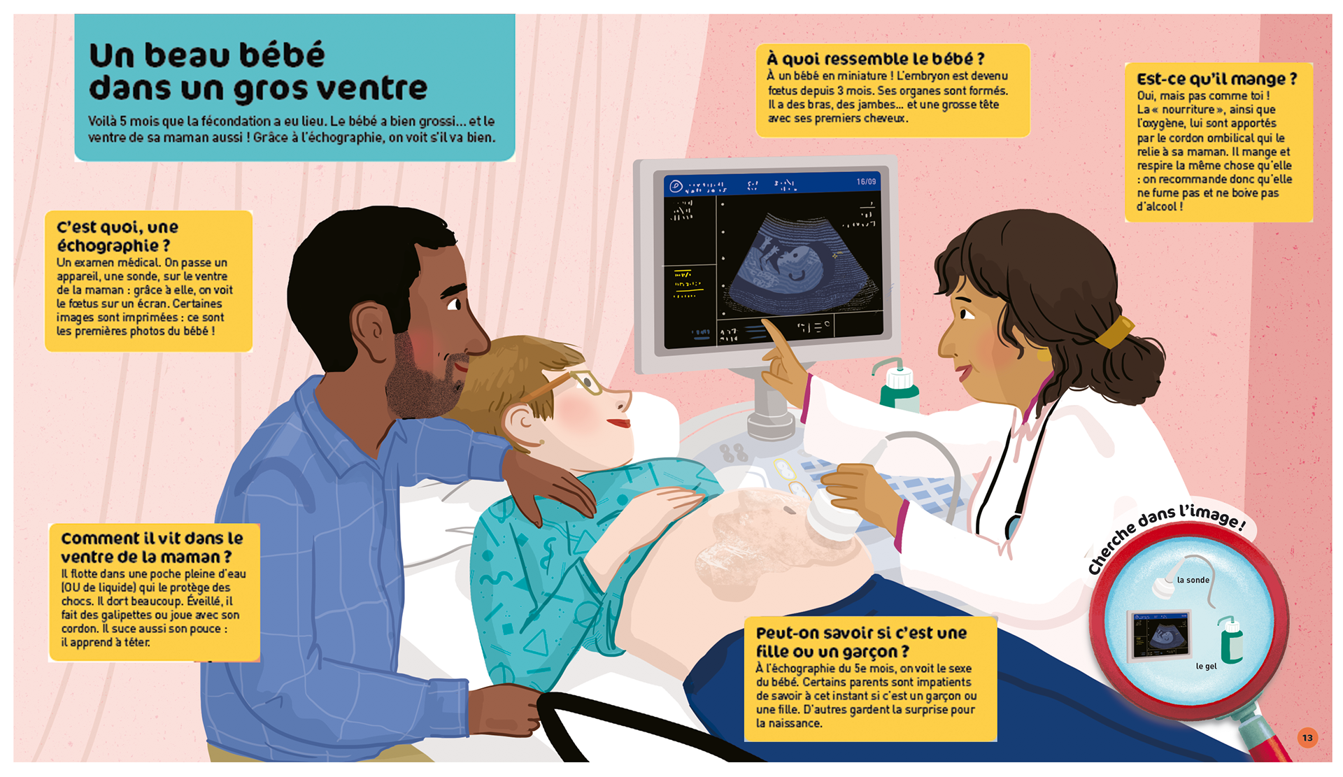 Maud Riemann Comment On Fait Les Bebes