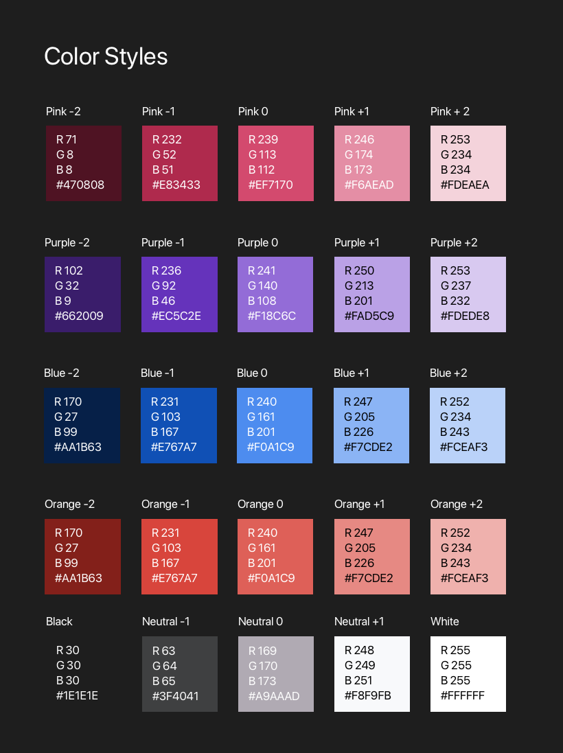 color styles