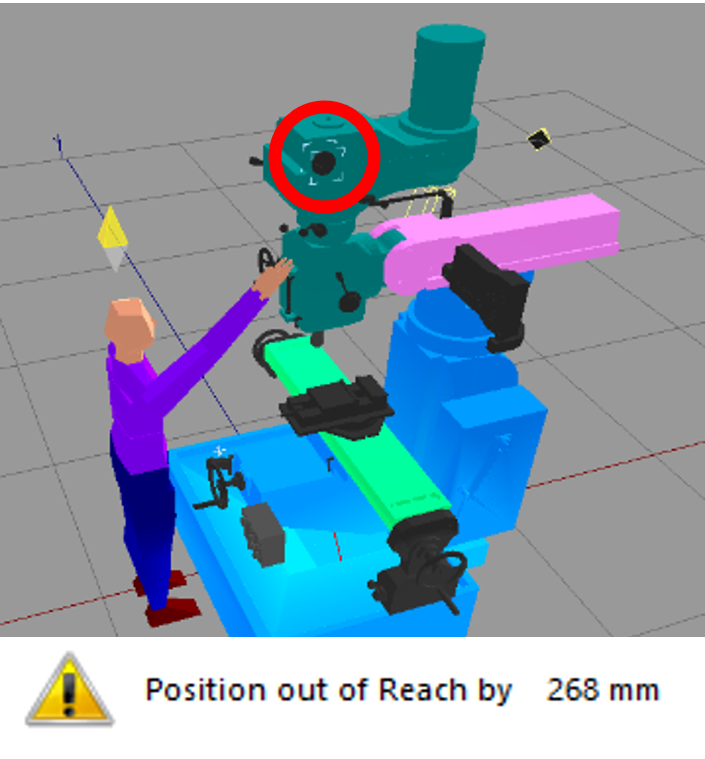 40th percentile female, spindle control out of reach by 266mm