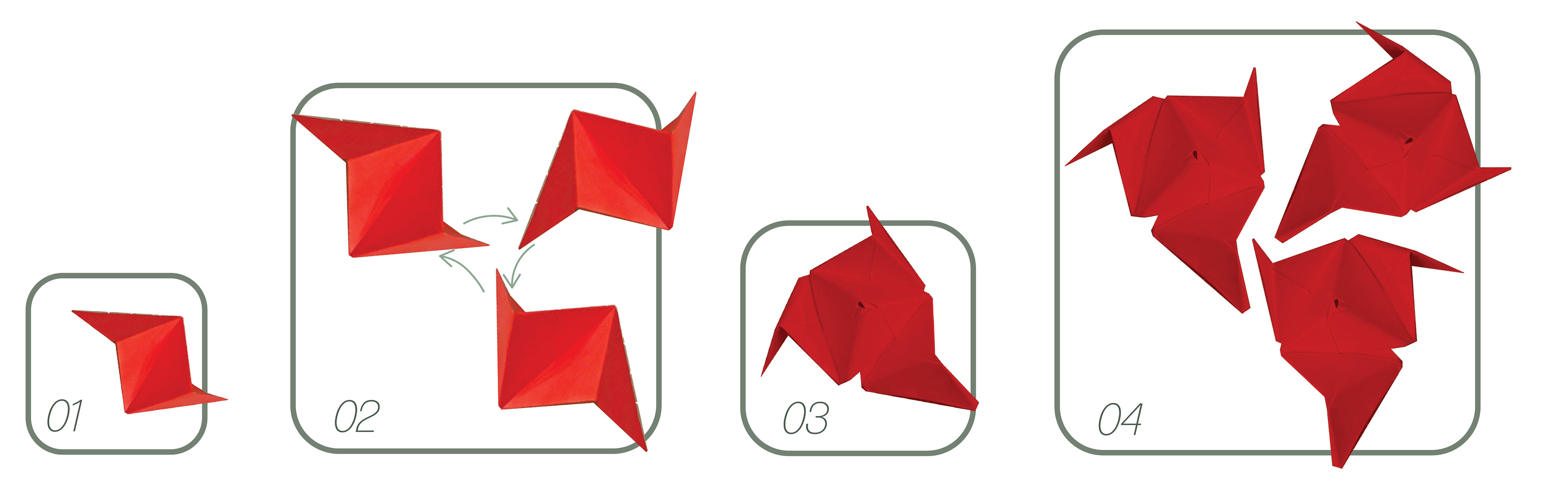 Module Formation